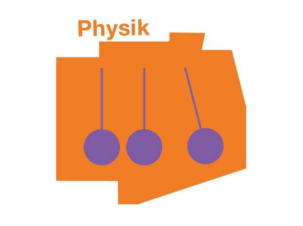 Physik